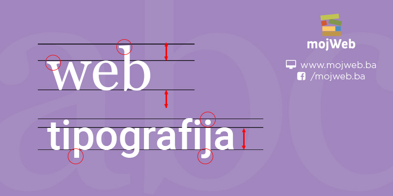 Web tipografija